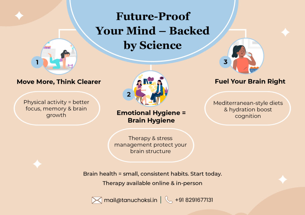 future proof your mind tanu chokshi info-01