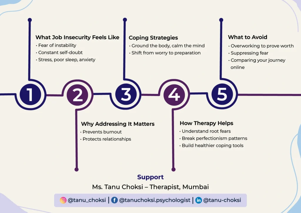 Core Strategies for Coping