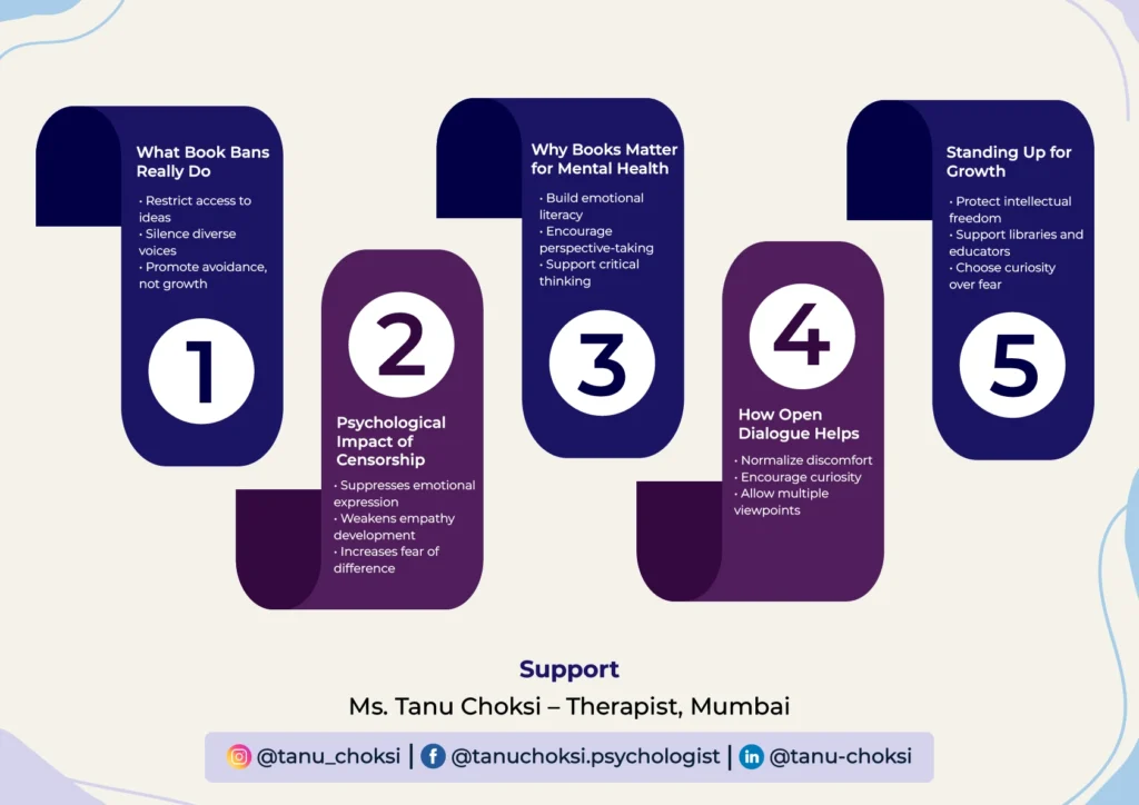 Understanding Book Bans