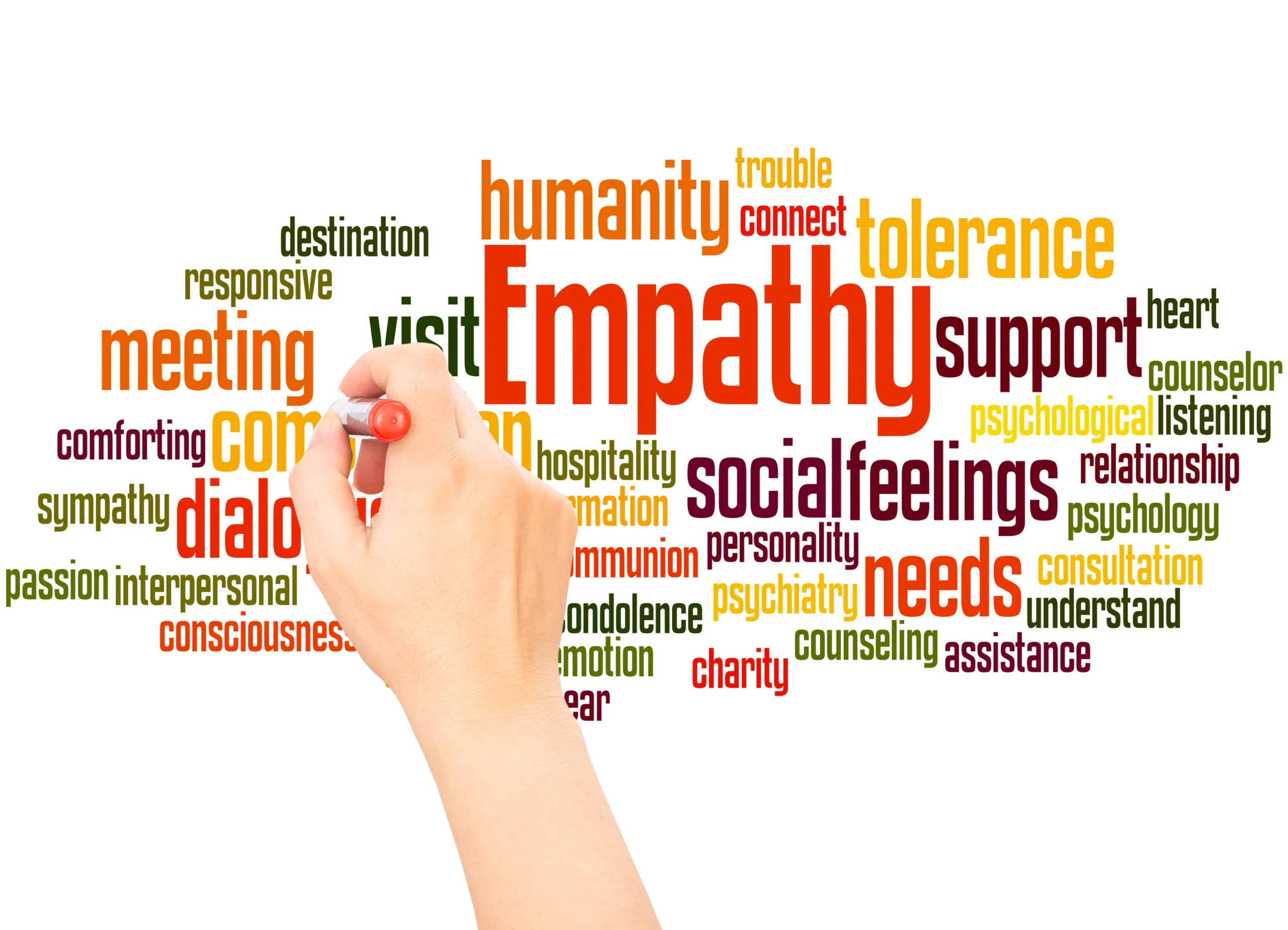 Empathy and Reasoning: Stronger Together